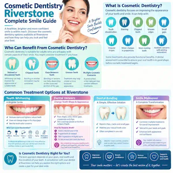 Cosmetic Dentistry Riverstone